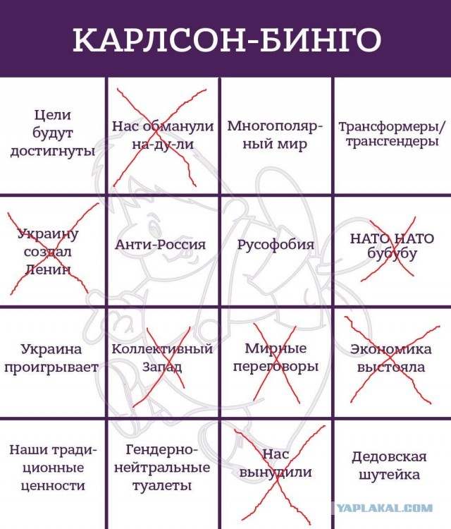 Интервью Путина Такеру Карлсону опубликовано на сайте американского журналиста