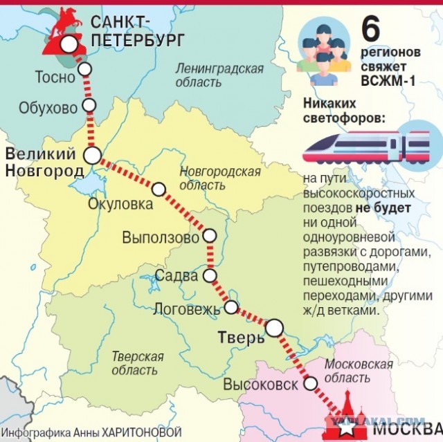 Путин дает старт строительству высокоскоростной ж/д между Петербургом и Москвой.