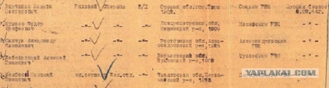 Бессмертный Полк ЯП. Ковалёв Иосиф Петрович