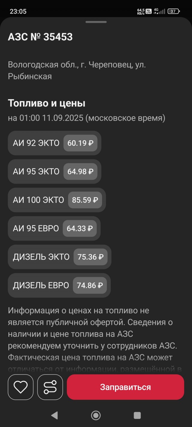 цены на бензин