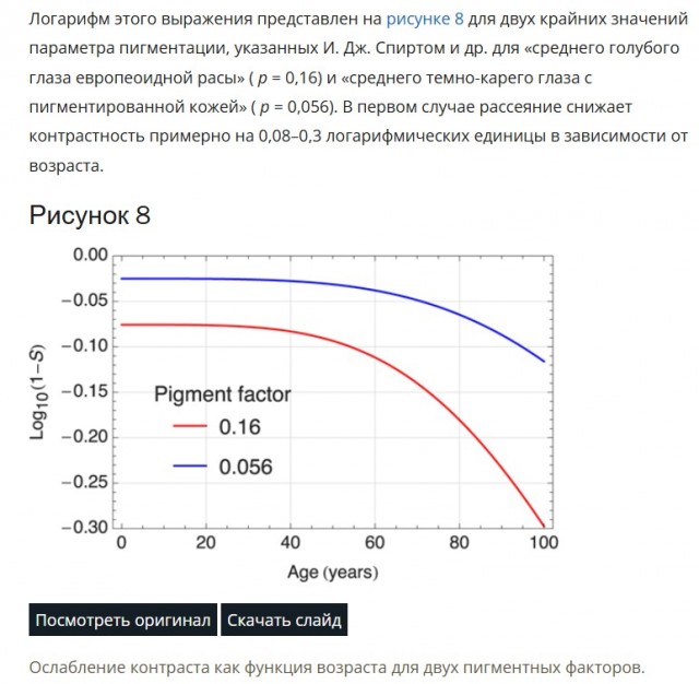 Почему исчезают голубоглазые русские