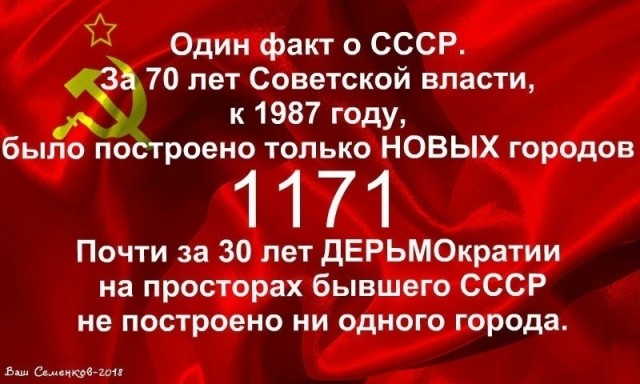 СССР за 25 лет, 1945 - 1970 годы.