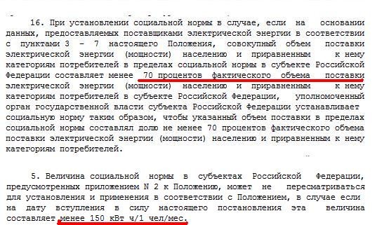 Про соционорму 70квтч э/энергии