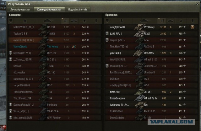 Wargaming 13