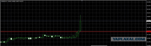 Прыжок бакса! 45 уже тут....