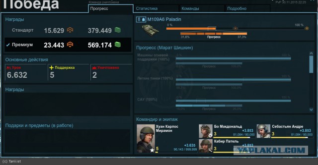Armored Warfare