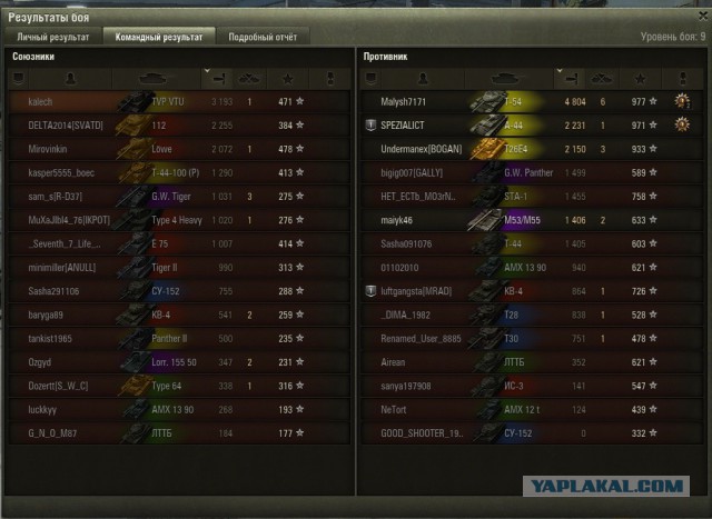 Wargaming 36