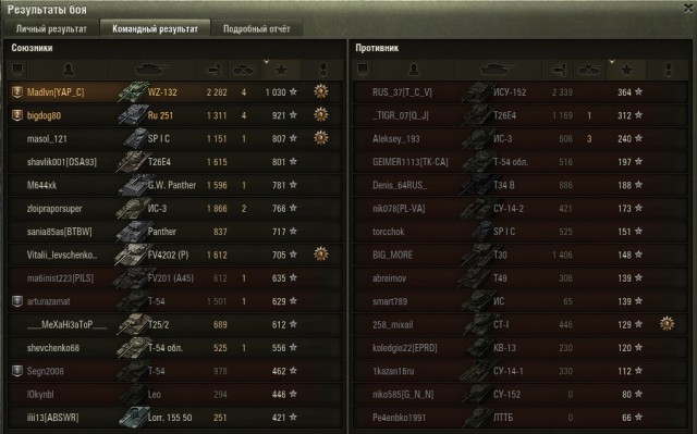 Wargaming 42