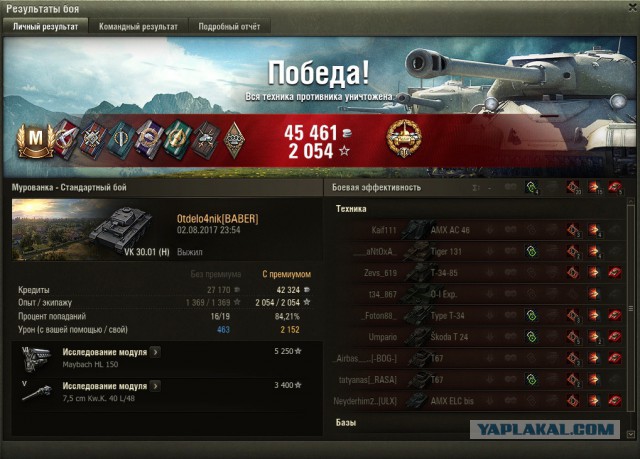 Wargaming 49