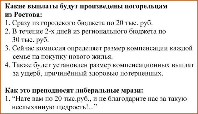 Помощь пострадавшим от пожара в Ростове-на-Дону.
