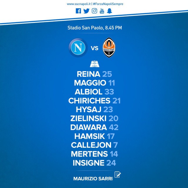 Champions League Сезон 2017/2018 Часть 2