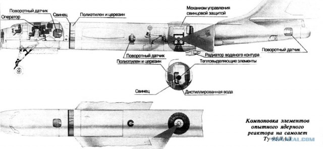 Самолет с ядерным реактором
