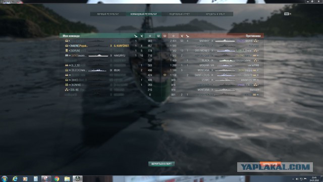 World of Warships - 5