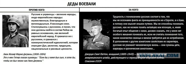 Мифы о советских солдатах