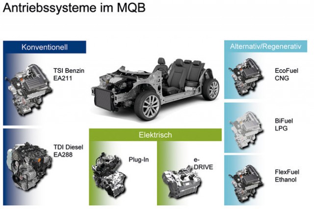 10 отличных моделей Volkswagen, которые нельзя купить в России