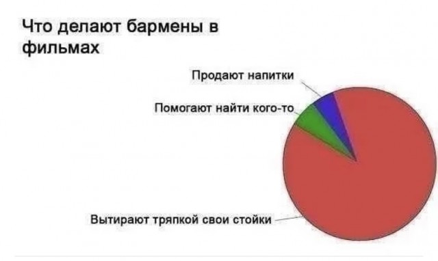 Картинки и мемы, всем прекрасных выходных