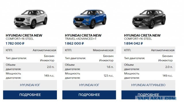 Что творится рынком автомобилей с пробегом?