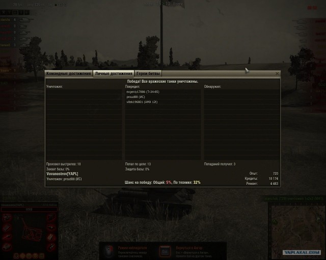 Wargaming