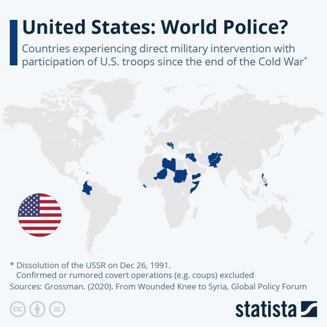 В России стартовало серийное производство гиперзвуковых ракет «Циркон», а США ведут разработку антигиперзвуковых ракет