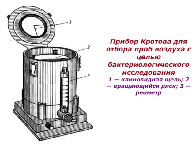 Аппарат кротова схема