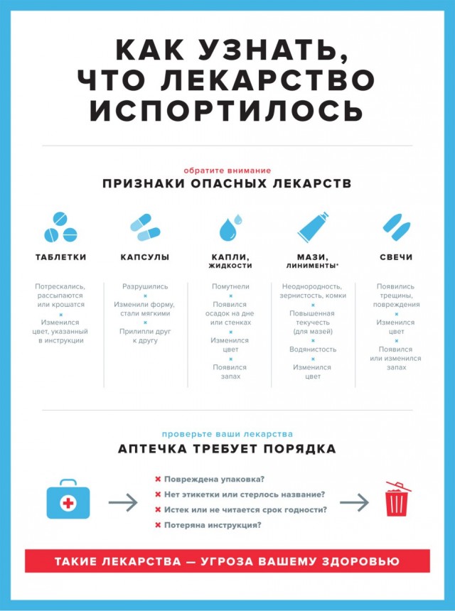 Победная поступь идиотизма по планете – том 3