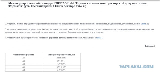 Ныне забытая готовальня. Кто вспомнит названия инструметов в нём?