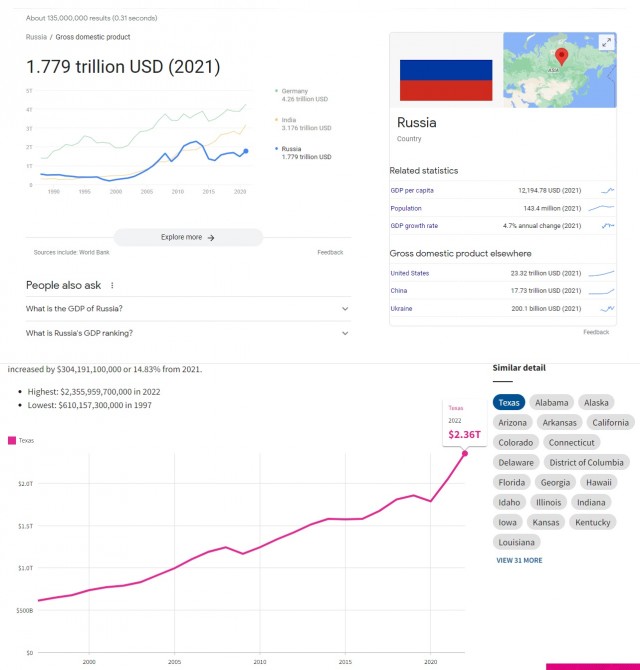 Власти Техаса забрали контроль над границей у федеральных агентов