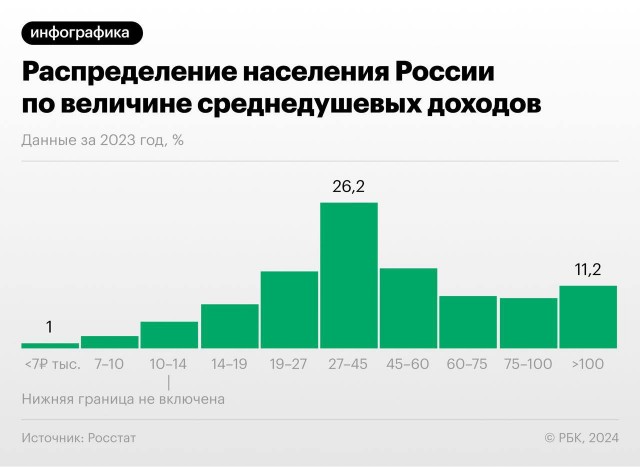 А ведь многие до сих пор так думают... ну подумаешь, 18% по ипотеке