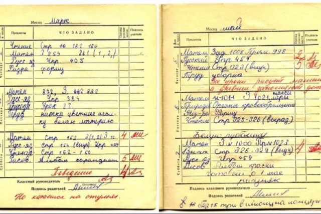 Дети 1980-х