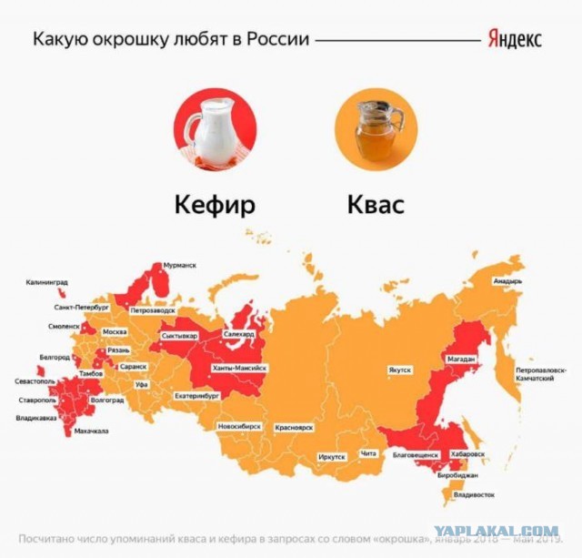Немного бесполезной инфографики
