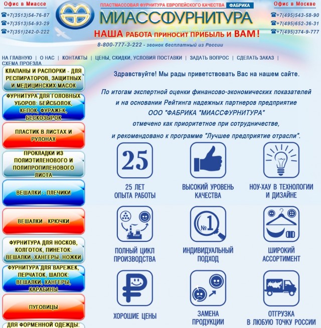 Будущее России