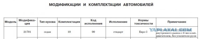НекроПриора