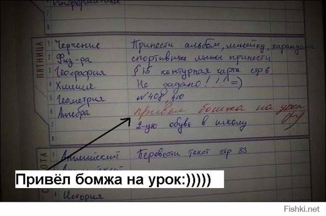 Четверг . Картинки для бодрого утра