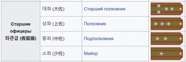 Для информации.