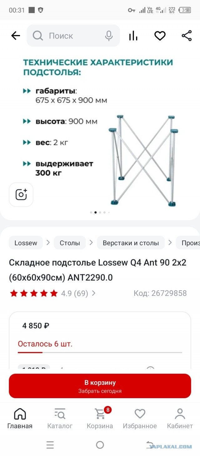 Раскладное подстолье для мастеров