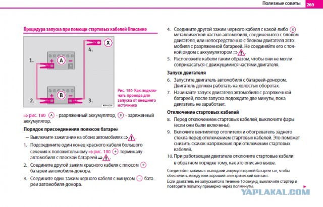 Четверговые картинки
