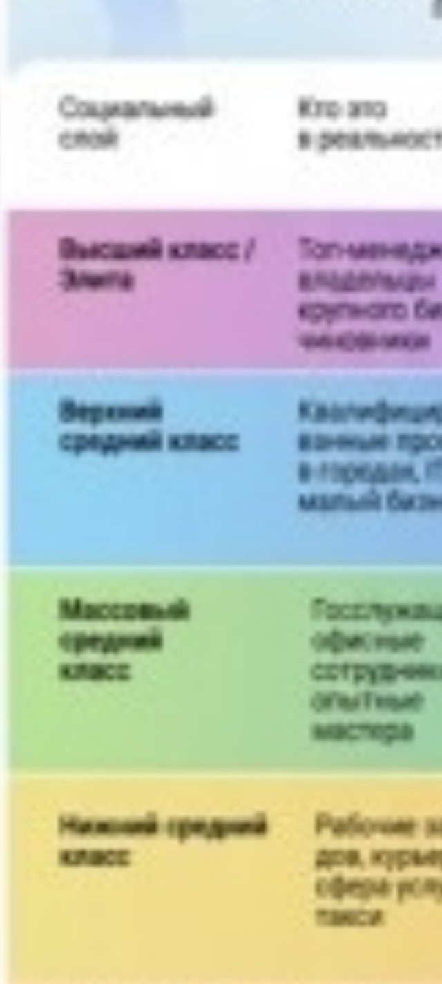 Китай: Блеск и нищета в одной картинке