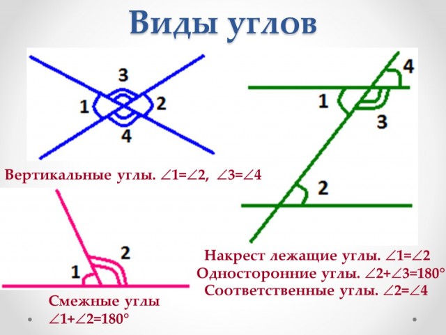 Крик души
