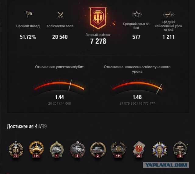 Wargaming 11