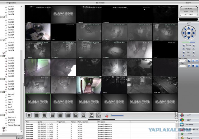 За что я люблю китайцев