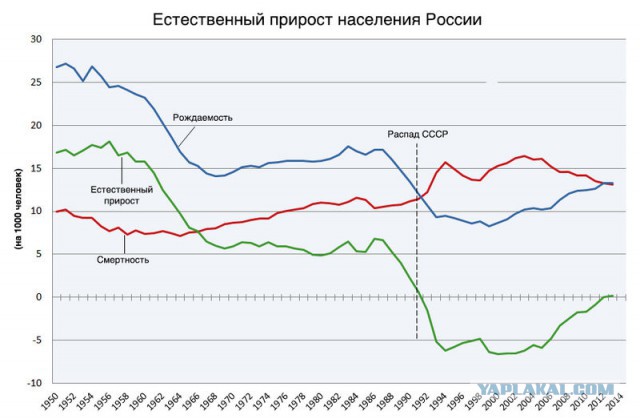 Путин исключил Россию из числа сверхдержав