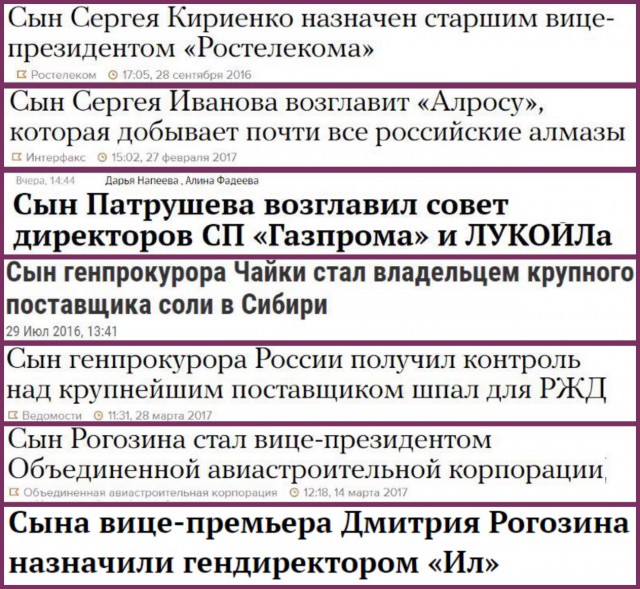 Сына вице-премьера Дмитрия Рогозина назначили гендиректором «Ил»