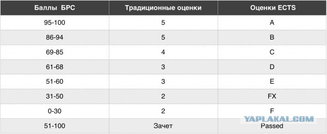 Руководителя управления образования Тахтамукайского района сняли с работы
