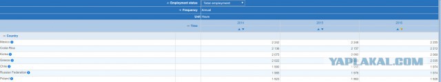 Путин пообещал подумать о выдвижении своей кандидатуры на выборах президента