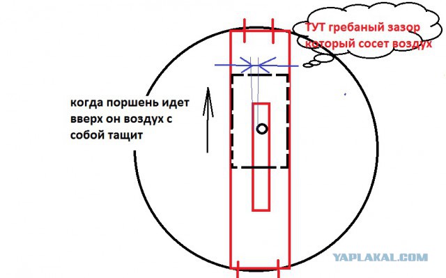 Мужу-инопланетянину двигатель в его космический корабль