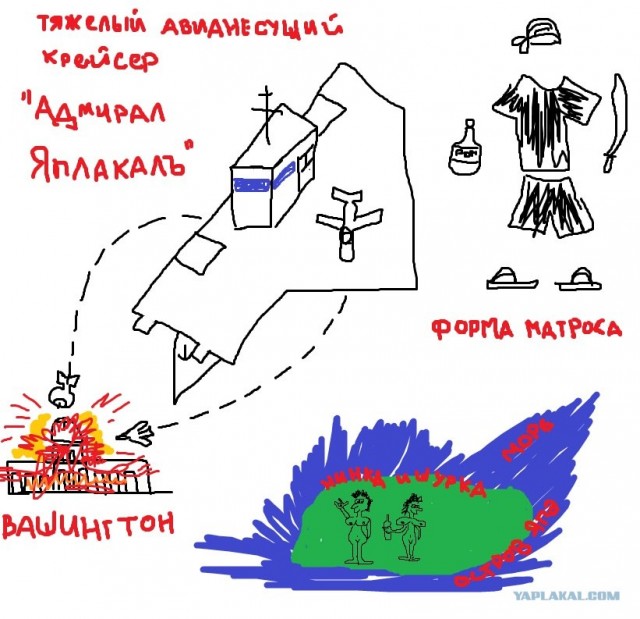 Новая Национальная Идея