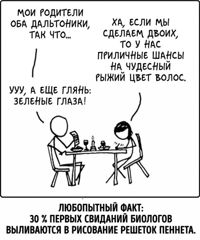 Наука - это весело!