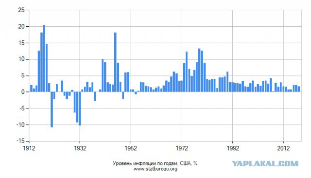 Тема про реальный цвет Луны! И НАСА-жуликов