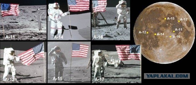 Скайлеб, очередной блеф от НАСА и прочие их фейки