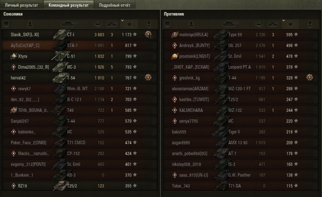 Wargaming 55